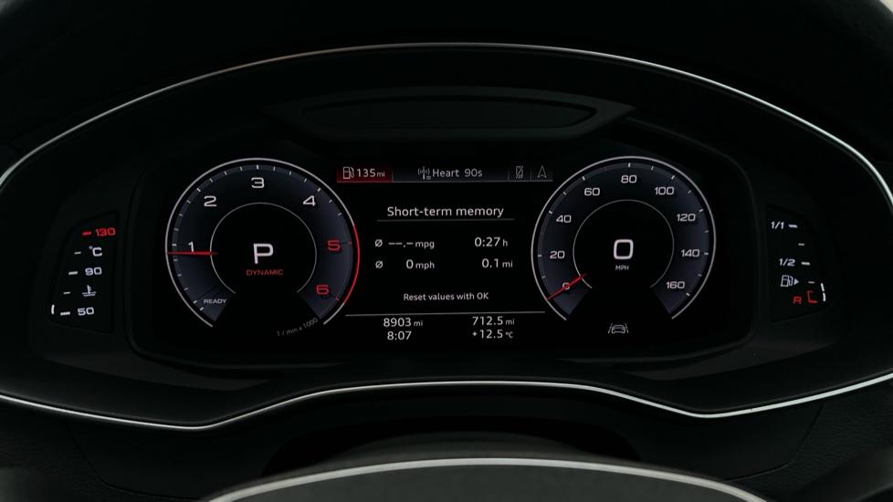 Digital Dashboard 