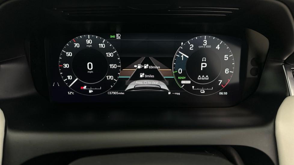 Digital Dashboard 