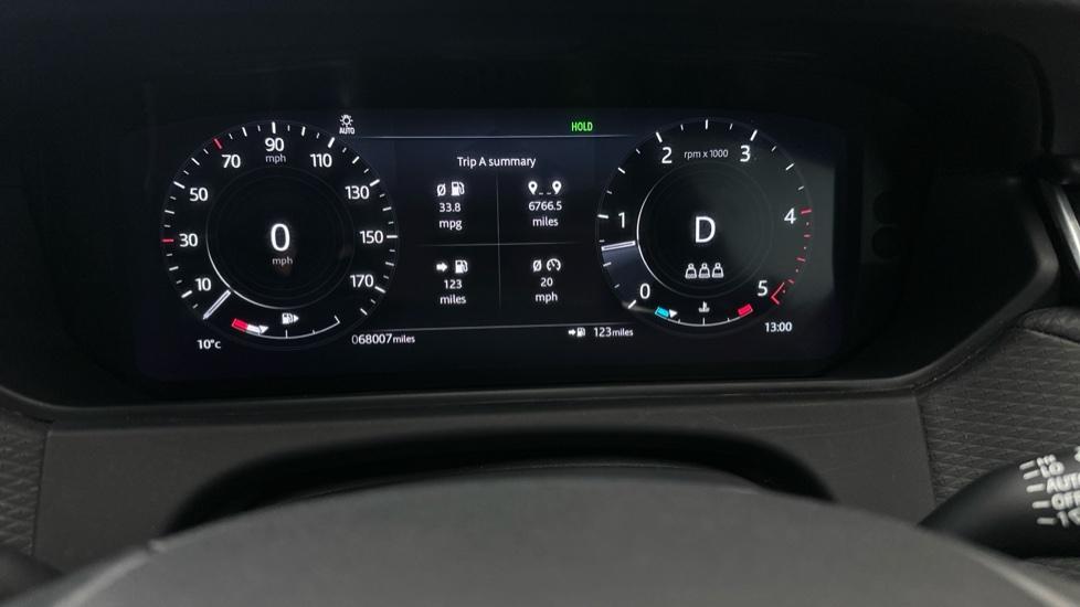 Digital Dashboard 