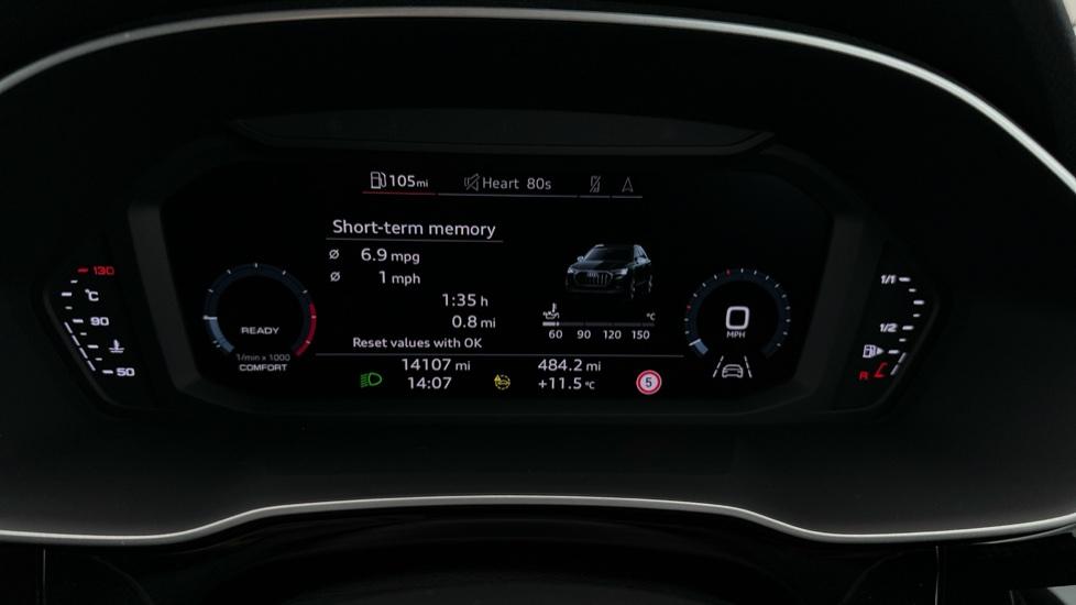 Digital Dashboard 