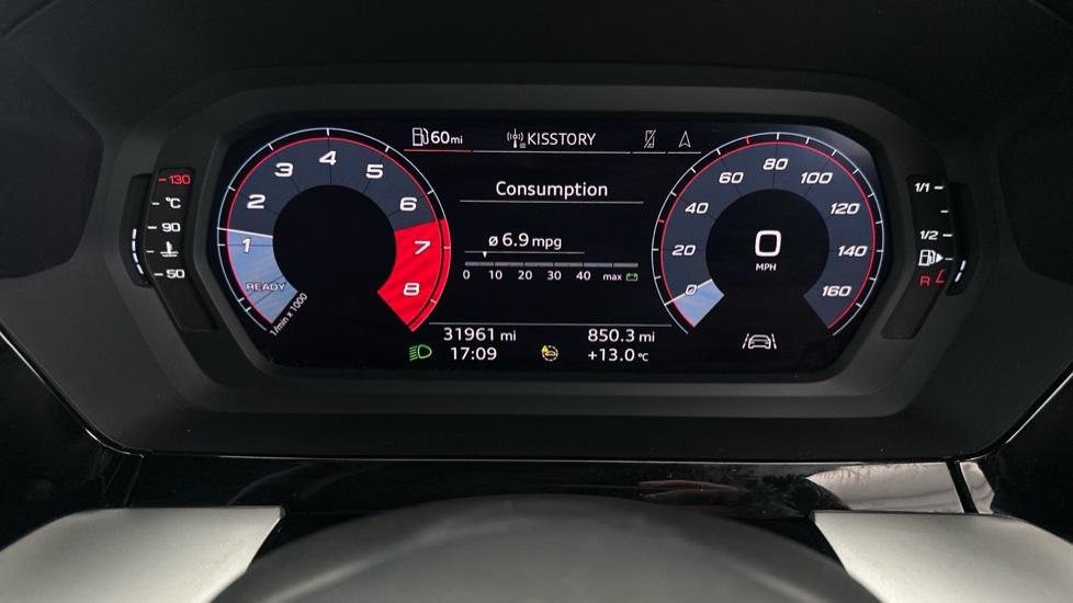 Digital Dashboard 