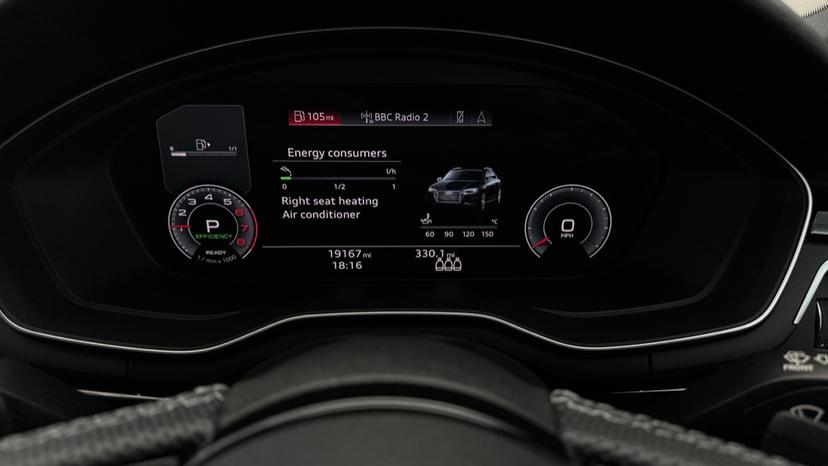 Digital Dashboard 