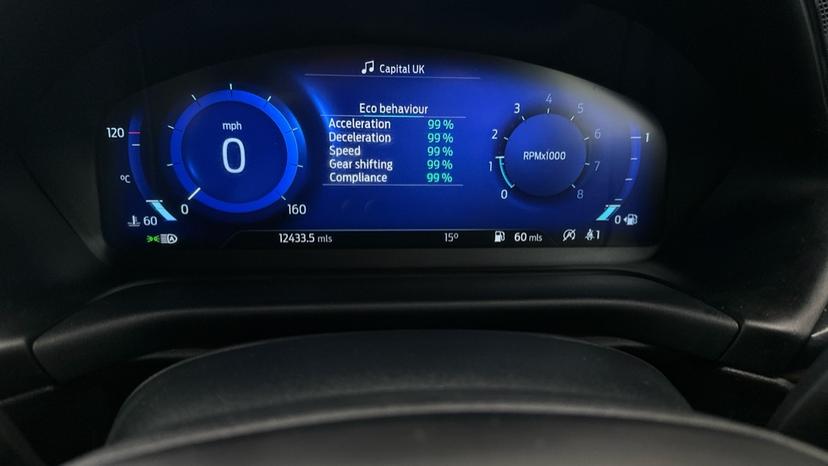 Digital Dashboard 