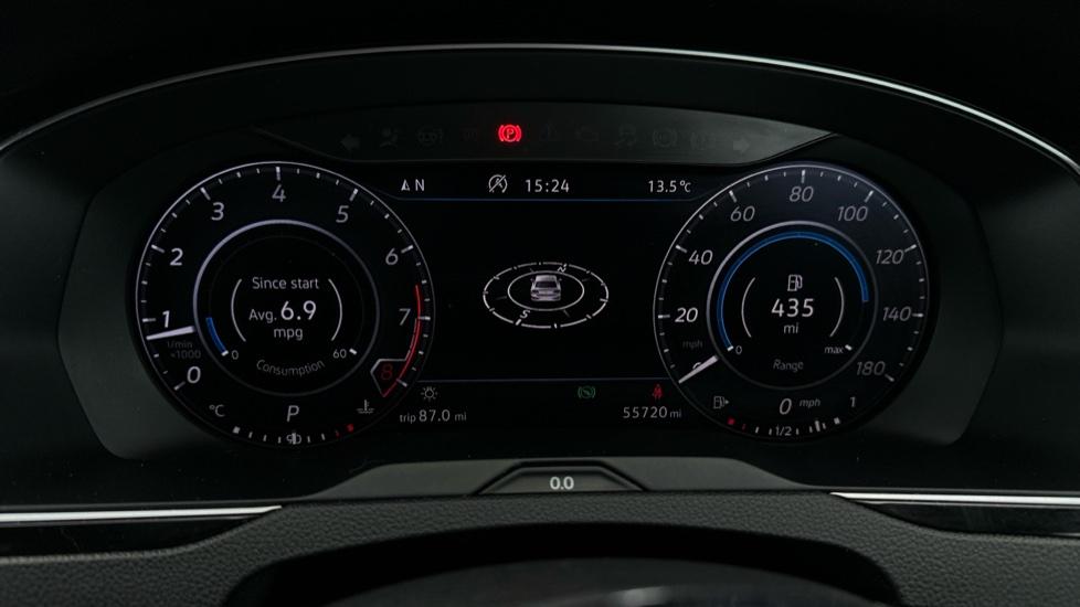 Digital Dashboard 