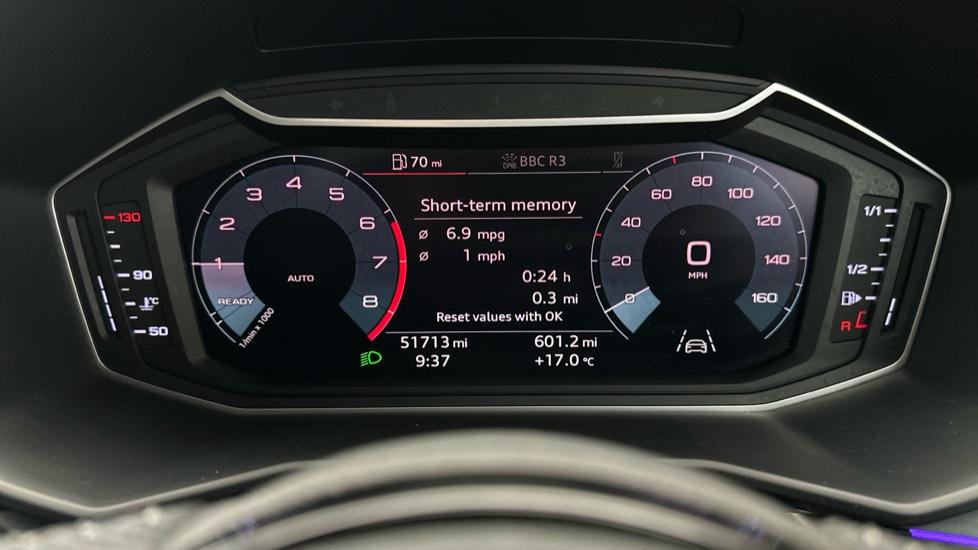 Digital Dashboard 