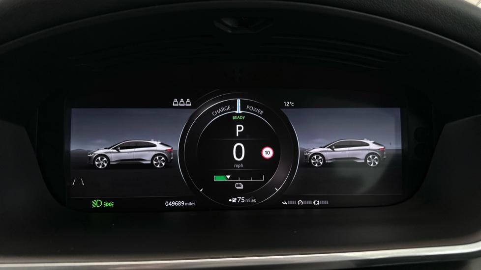 Digital Dashboard 