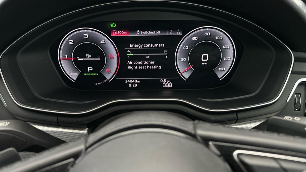 Digital Dashboard 