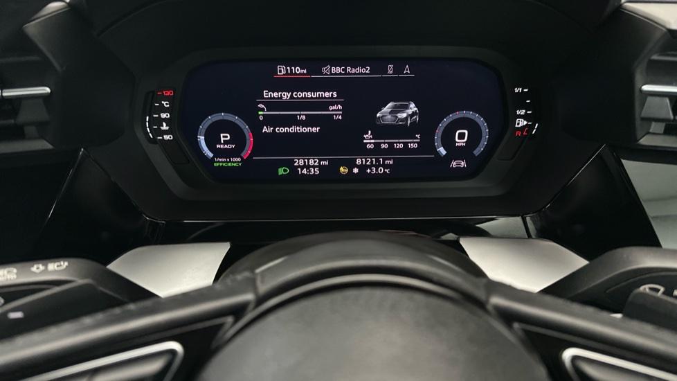 Digital Dashboard 