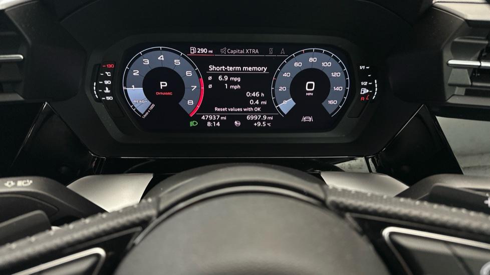 Digital Dashboard 