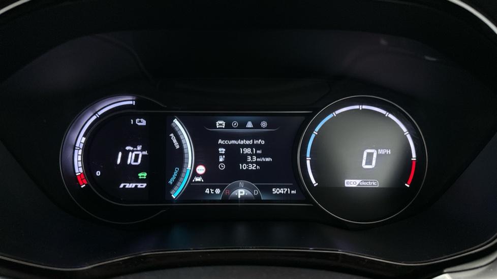 Digital Dashboard 