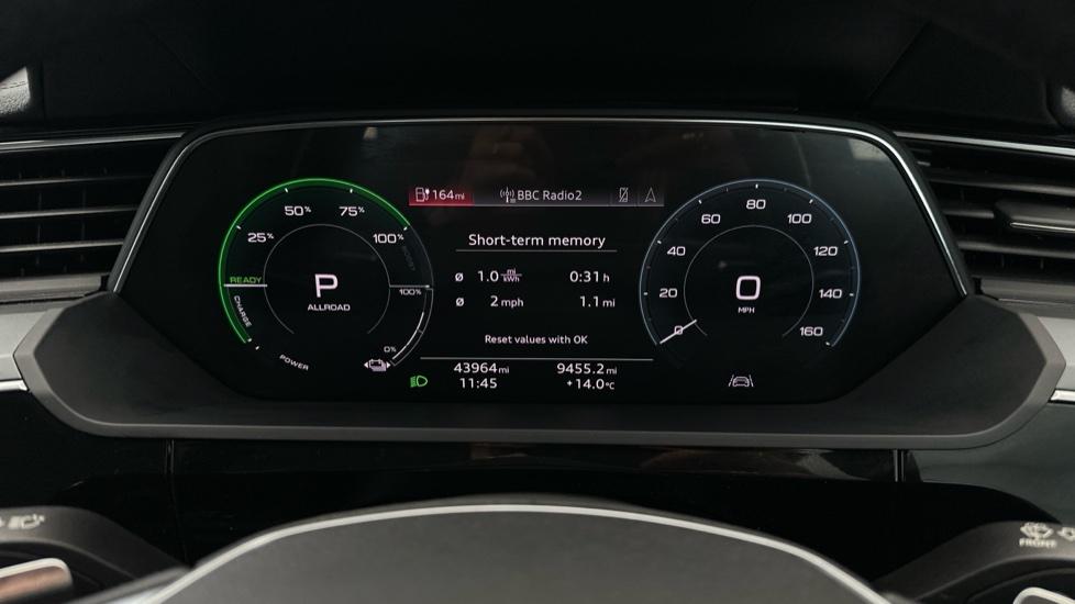 Digital Dashboard 