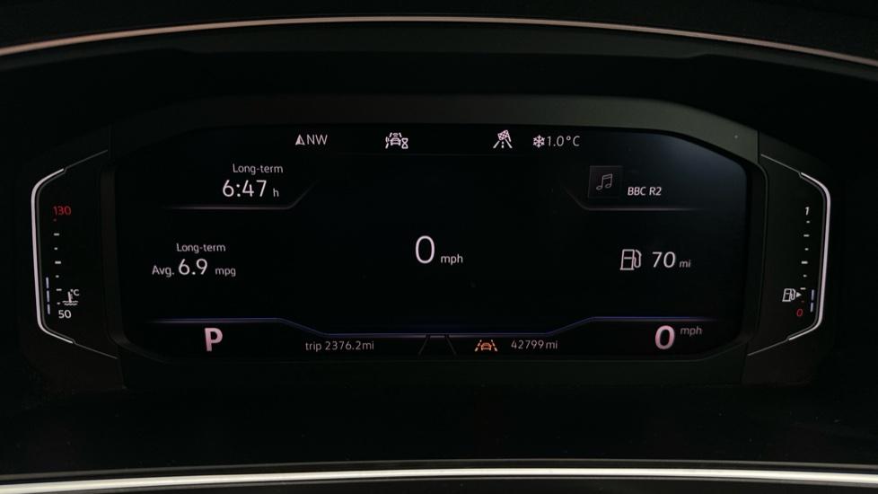 Digital Dashboard 