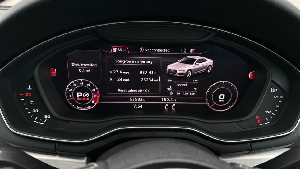 Digital Dashboard 