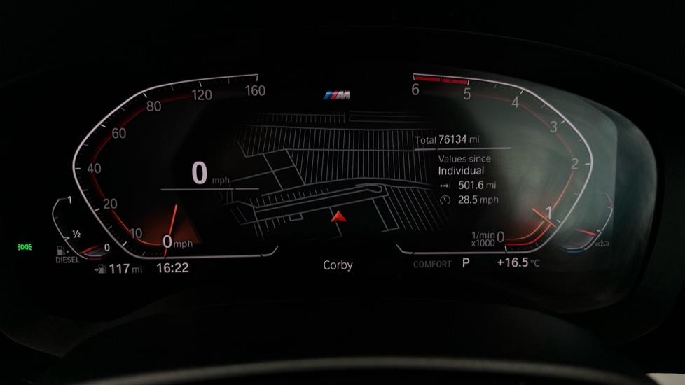 Digital Dashboard 