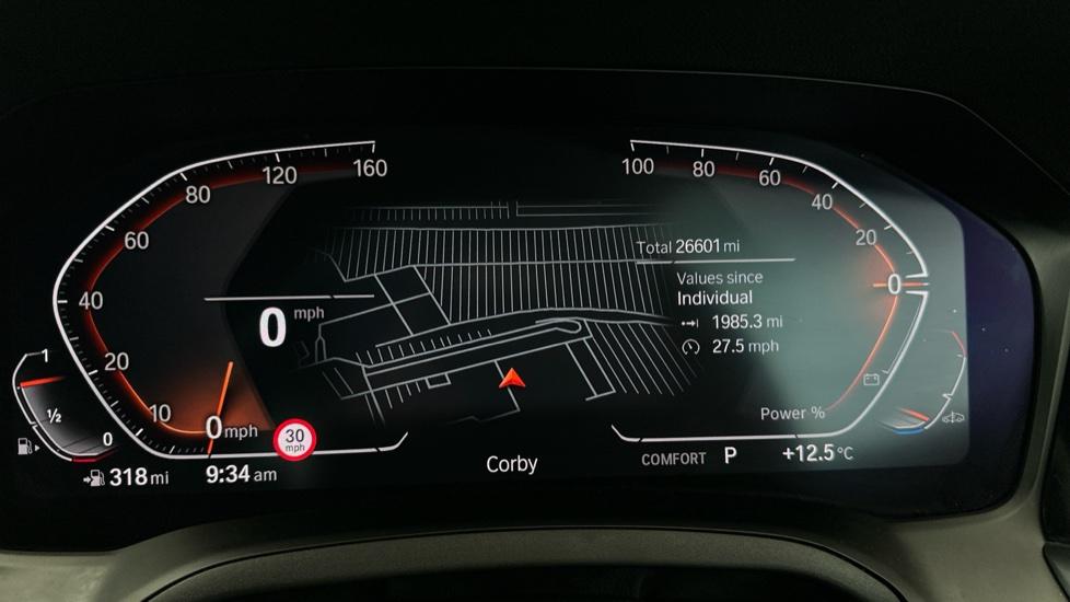 Digital Dashboard 