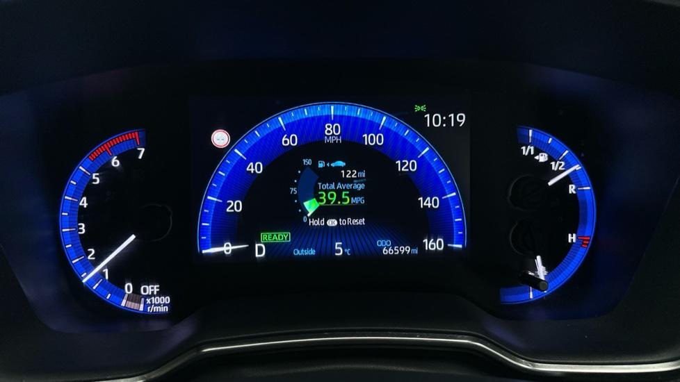 Digital Dashboard 