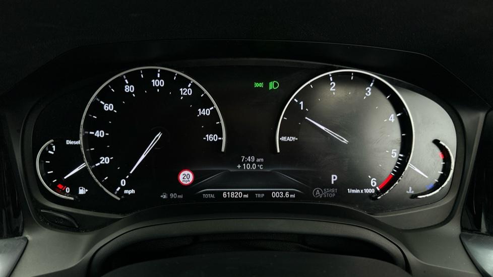 Digital Dashboard 