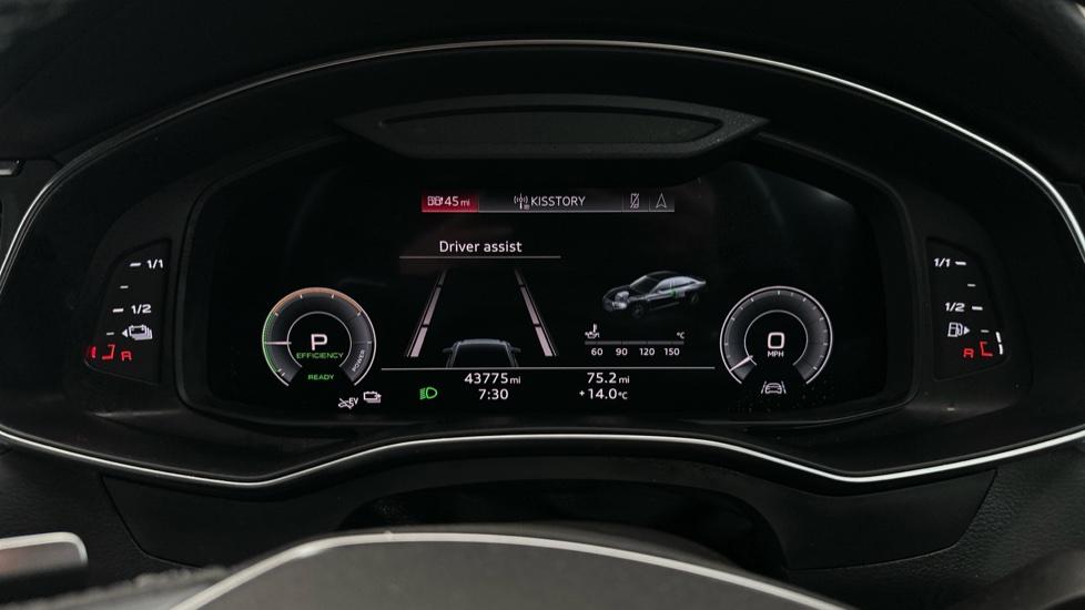 Digital Dashboard 