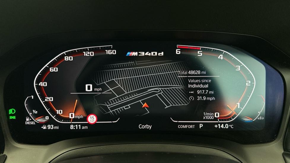 Digital Dashboard 