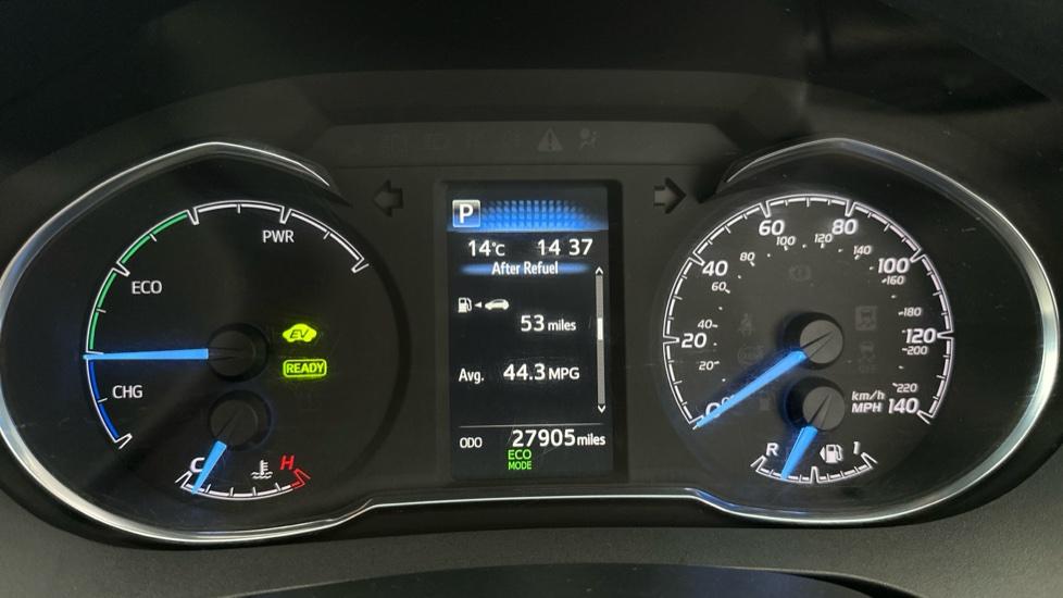 Digital Dashboard 