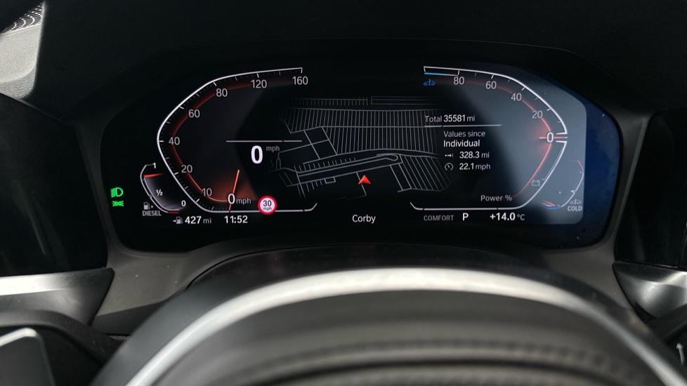 Digital Dashboard 