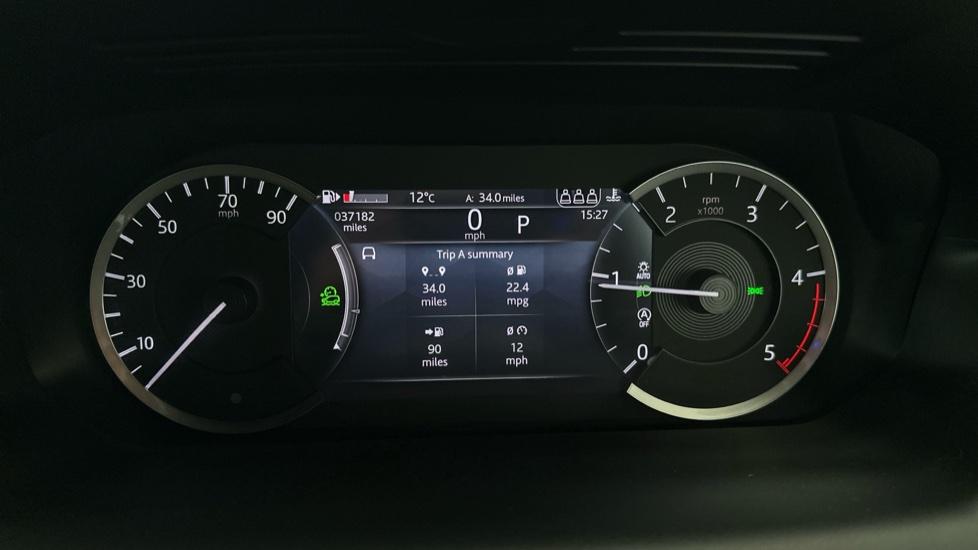 Digital Dashboard 