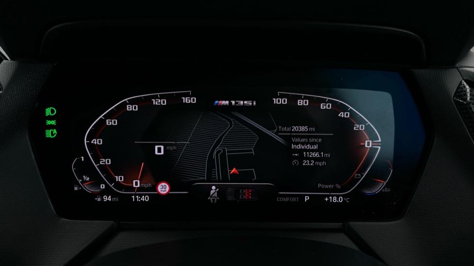 Digital Dashboard 