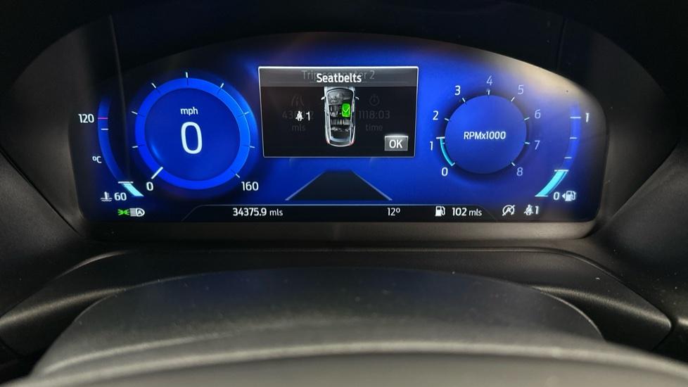 Digital Dashboard 