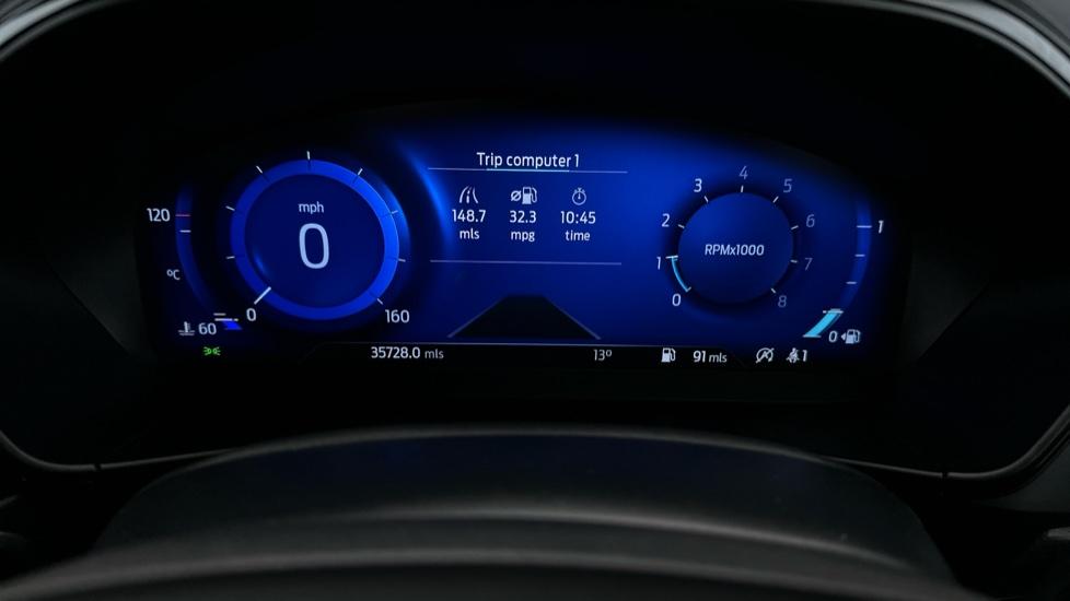 Digital Dashboard 