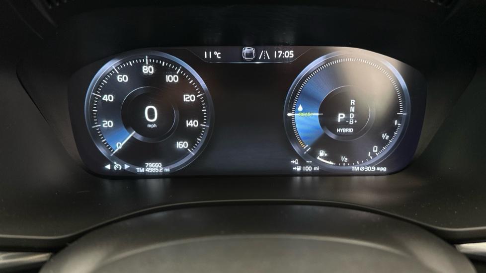 Digital Dashboard 