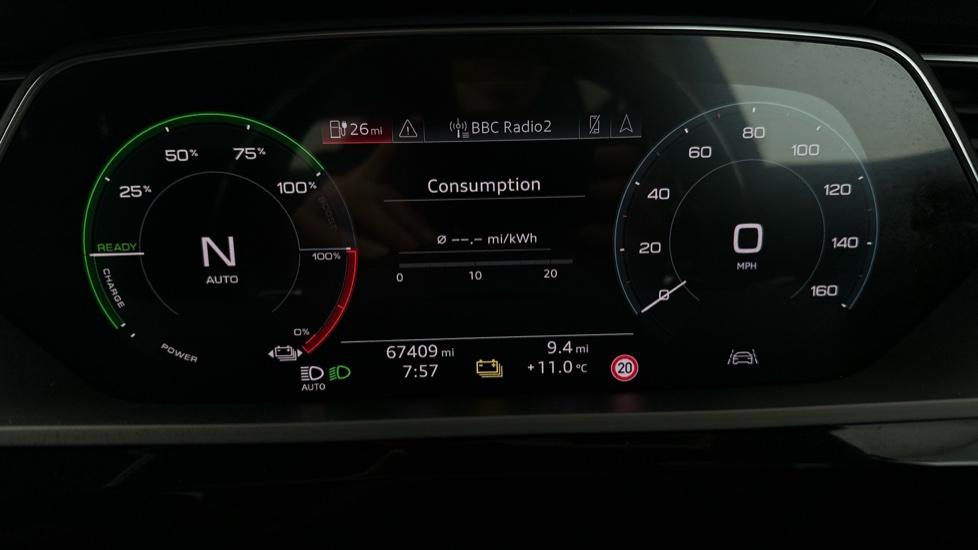 Digital Dashboard 