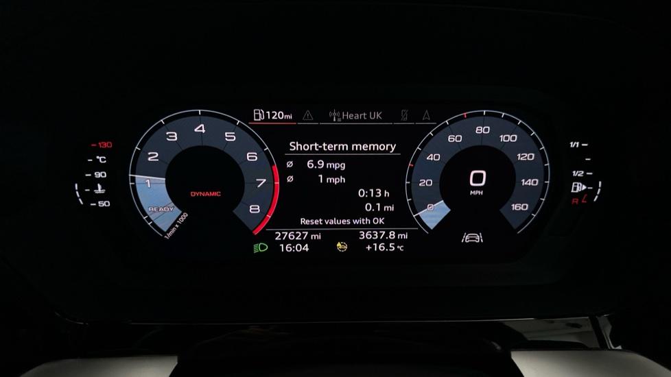 Digital Dashboard 