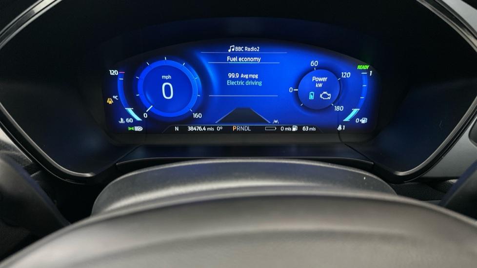 Digital Dashboard 