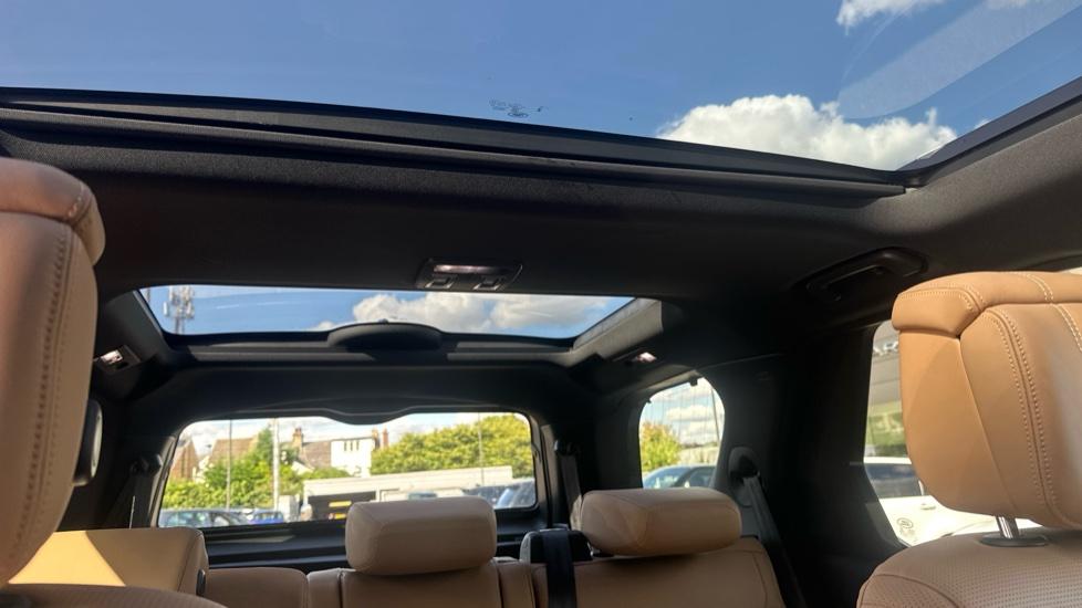 Panoramic Roof