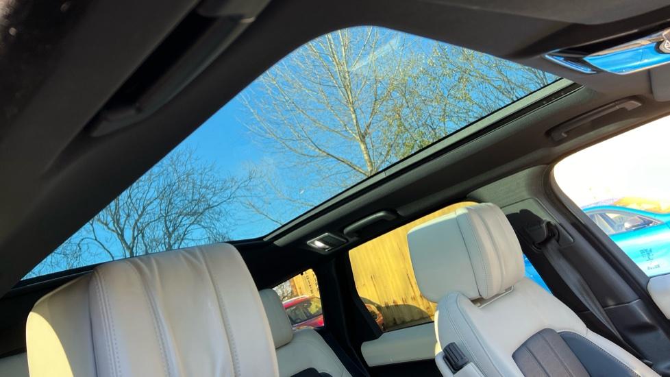 Panoramic Roof