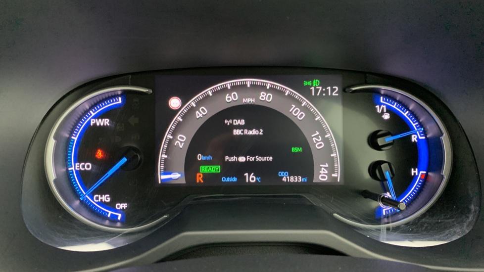 digital dashboard 