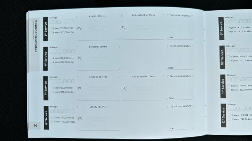 Gallery slide 22