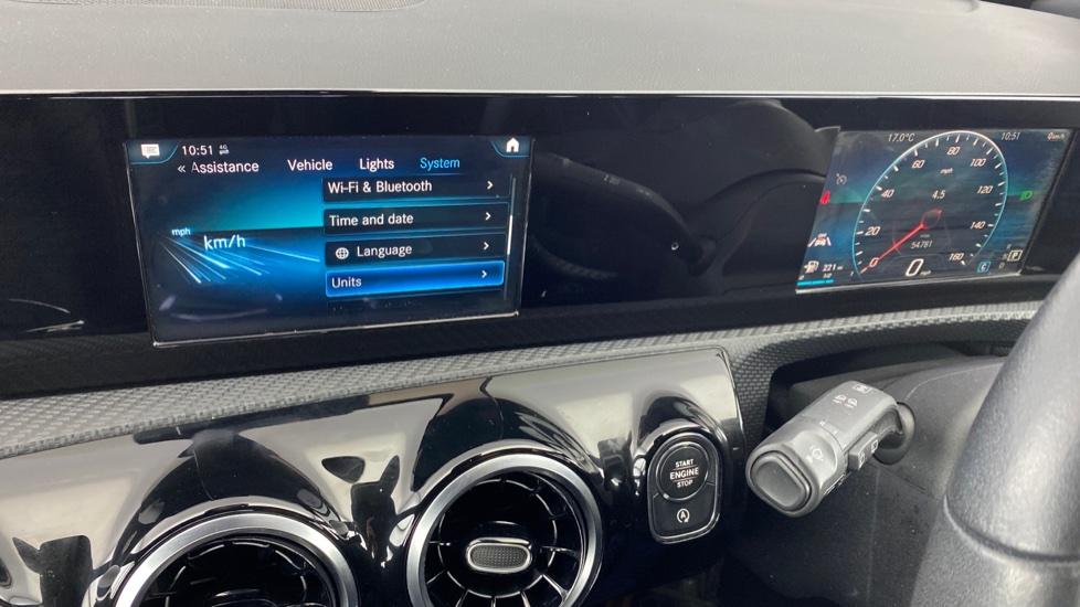 digital Dashboard 