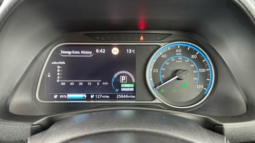 Digital Dashboard 