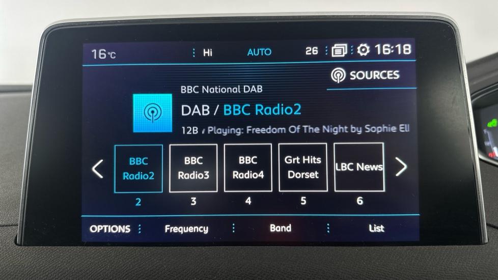 DAB Radio