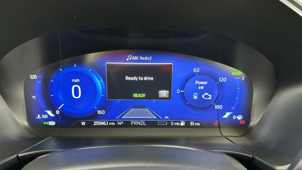 Digital Dashboard 