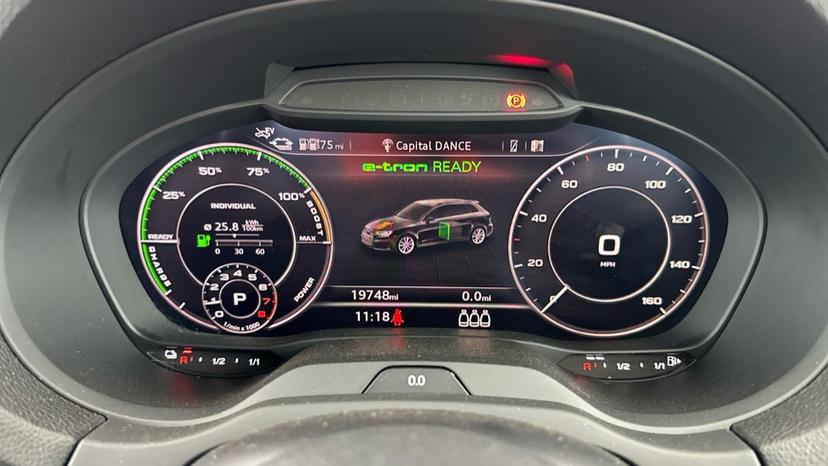 Digital Dashboard 