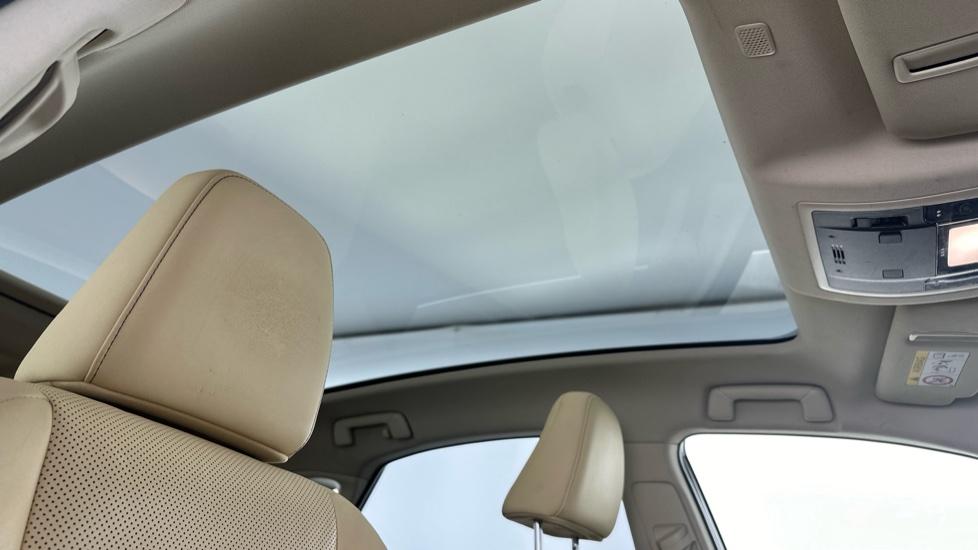 Panoramic Roof