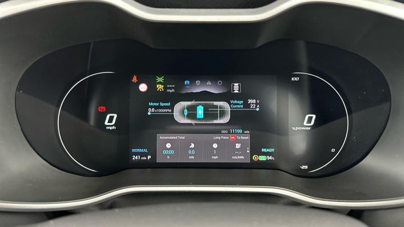 Digital Dashboard  