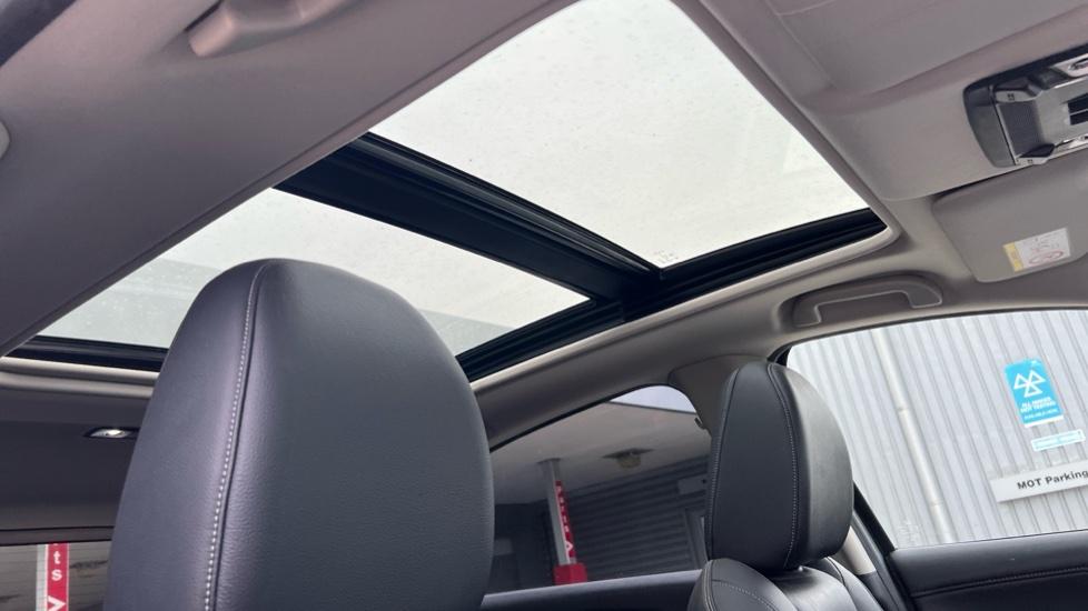 Panoramic Roof