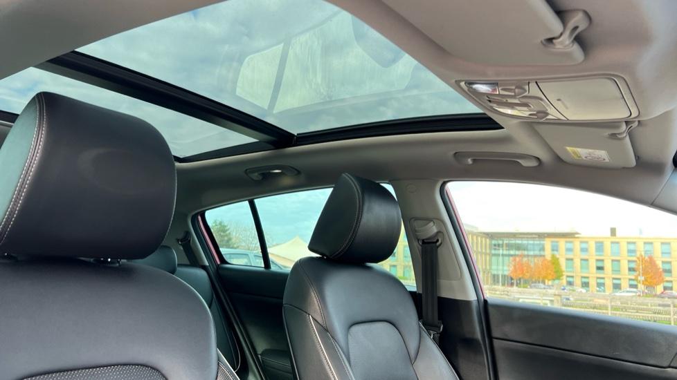 Panoramic Roof