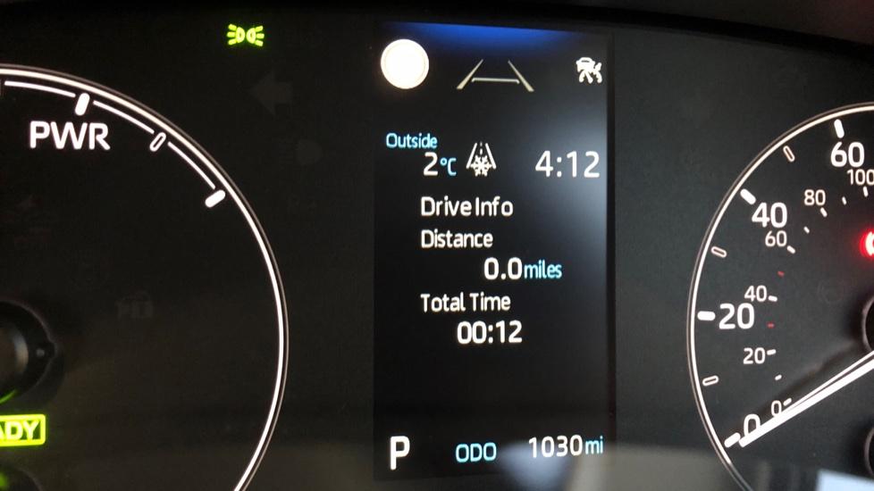 Digital Dashboard