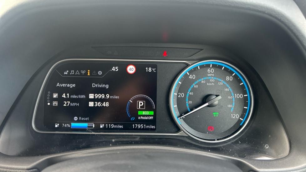 Digital Drivers Display