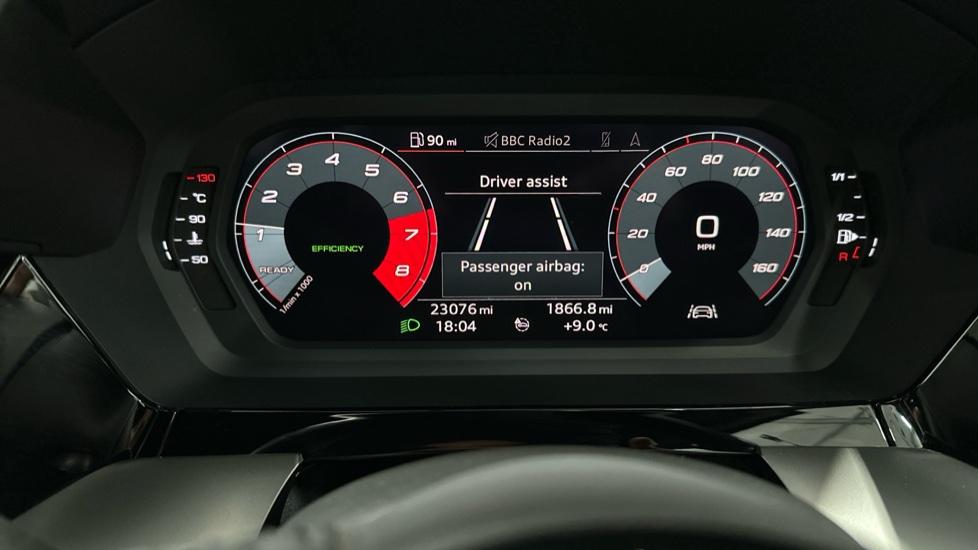 Digital Dashboard 