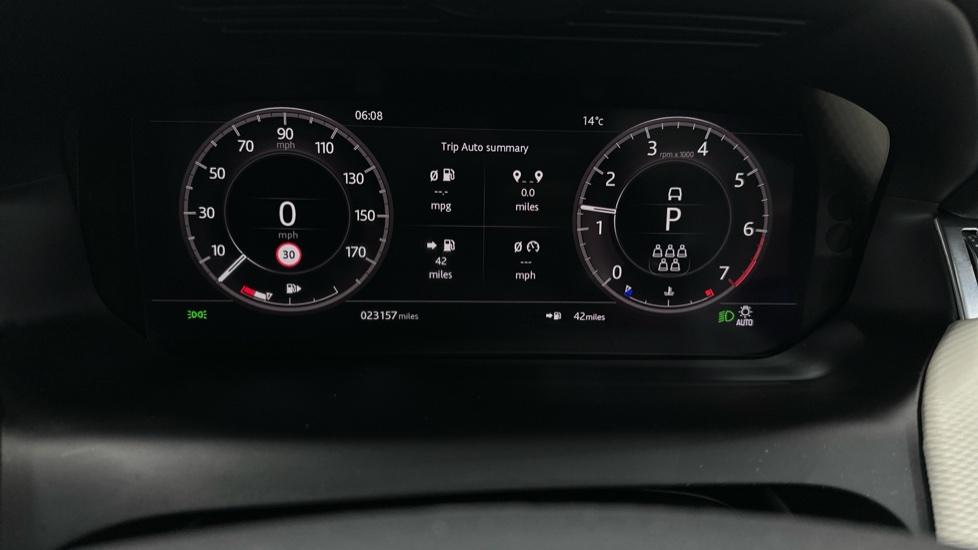 Digital Dashboard 